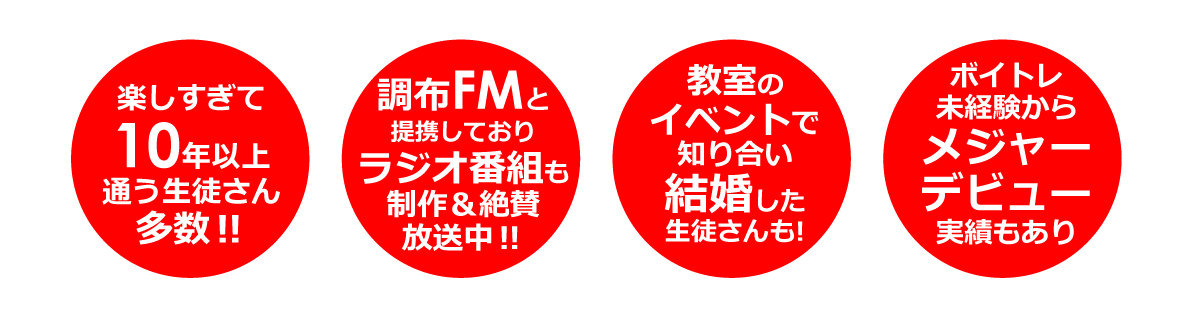 zFMƒgĂ胉WIԑg쁕^I